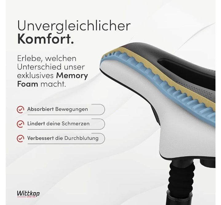 WITTKOP Bicycle Saddle with Innovative 5-Zone Medicus Concept